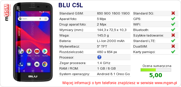 Dane telefonu BLU C5L