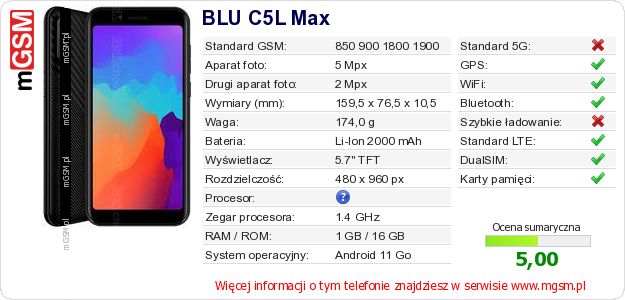 Dane telefonu BLU C5L Max Dane telefonu BLU C5L Max