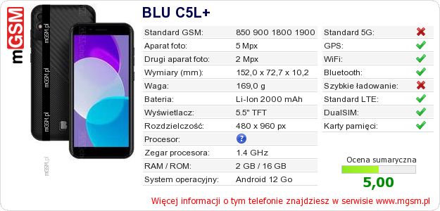 Dane telefonu BLU C5L+ Dane telefonu BLU C5L+