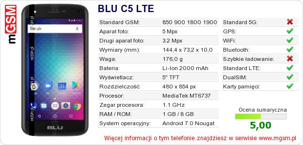 Dane telefonu BLU C5 LTE