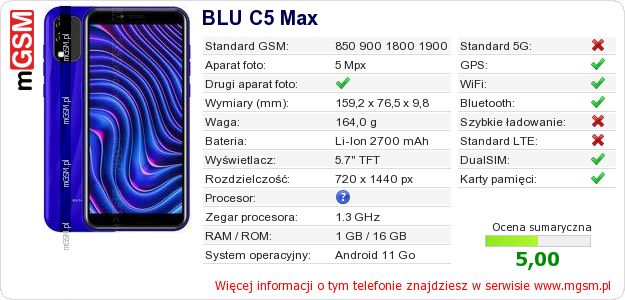 Dane telefonu BLU C5 Max Dane telefonu BLU C5 Max