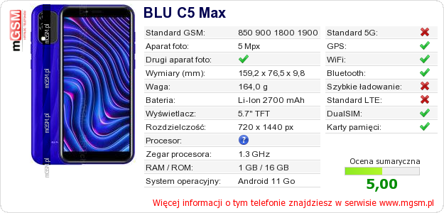 Dane telefonu BLU C5 Max