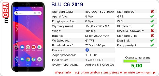 Dane telefonu BLU C6 2019 Dane telefonu BLU C6 2019