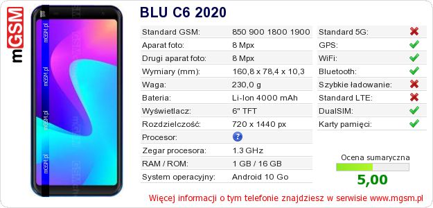 Dane telefonu BLU C6 2020