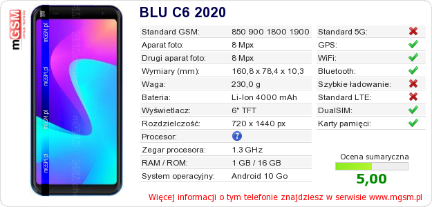 Dane telefonu BLU C6 2020