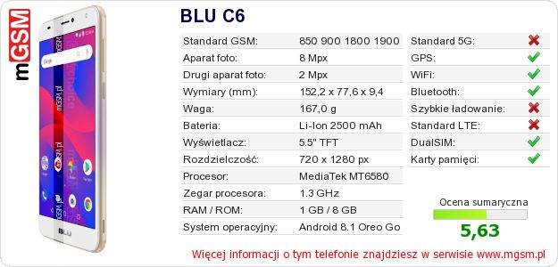 Dane telefonu BLU C6 Dane telefonu BLU C6