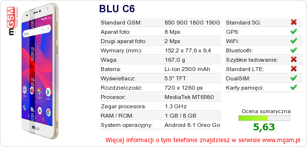 Dane telefonu BLU C6