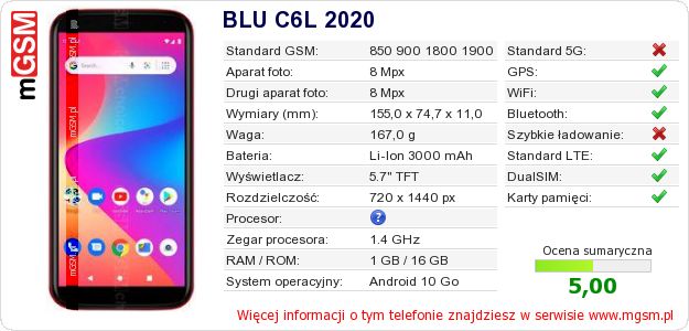 Dane telefonu BLU C6L 2020