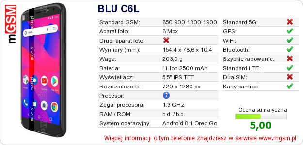 Dane telefonu BLU C6L