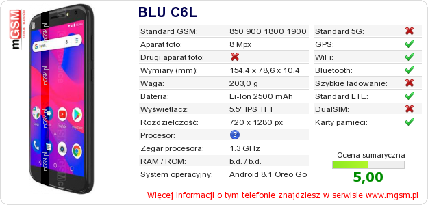 Dane telefonu BLU C6L