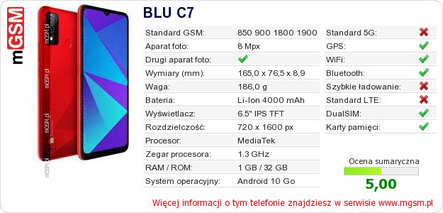 Dane telefonu BLU C7 Dane telefonu BLU C7