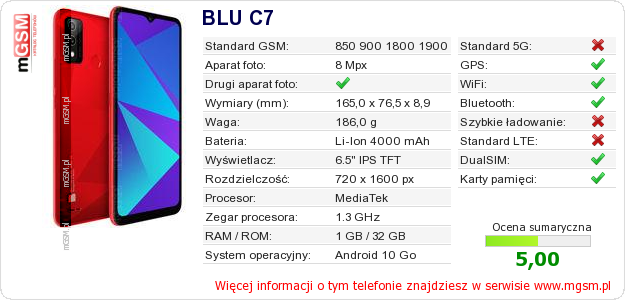 Dane telefonu BLU C7
