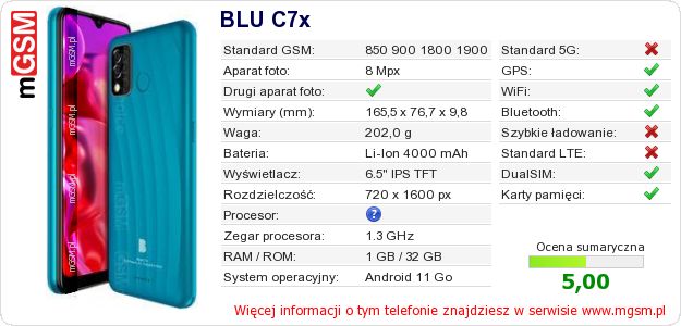 Dane telefonu BLU C7x Dane telefonu BLU C7x