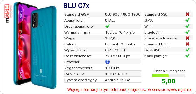 Dane telefonu BLU C7x