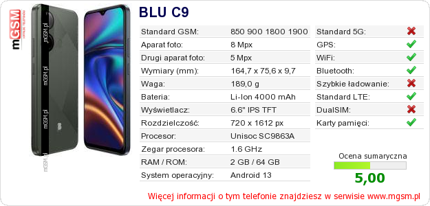 Dane telefonu BLU C9