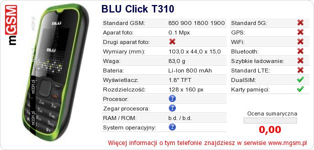 Dane telefonu BLU Click T310 Dane telefonu BLU Click T310