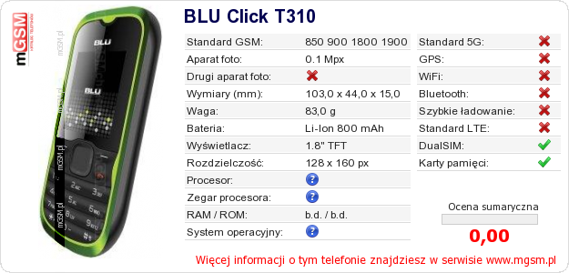 Dane telefonu BLU Click T310