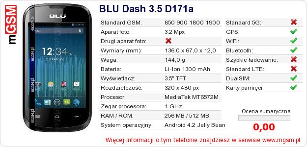Dane telefonu BLU Dash 3.5 D171a