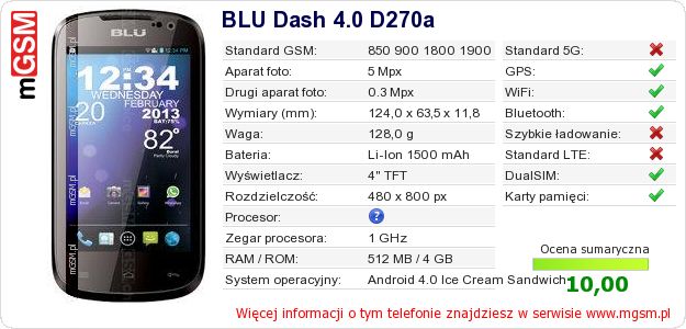 Dane telefonu BLU Dash 4.0 D270a