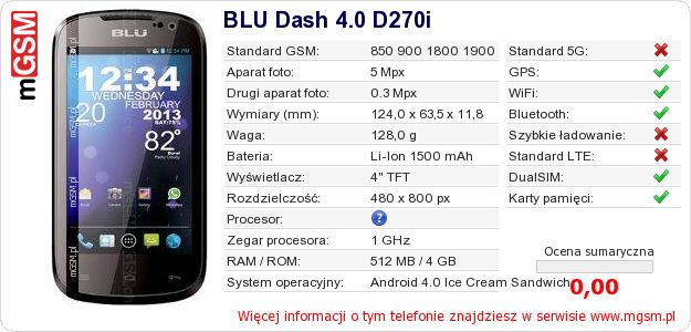 Dane telefonu BLU Dash 4.0 D270i
