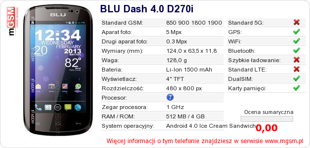 Dane telefonu BLU Dash 4.0 D270i