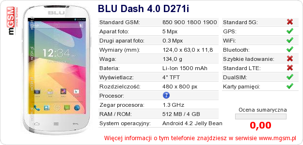 Dane telefonu BLU Dash 4.0 D271i