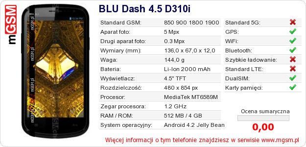Dane telefonu BLU Dash 4.5 D310i