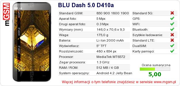 Dane telefonu BLU Dash 5.0 D410a