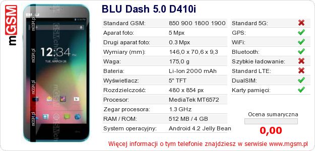 Dane telefonu BLU Dash 5.0 D410i