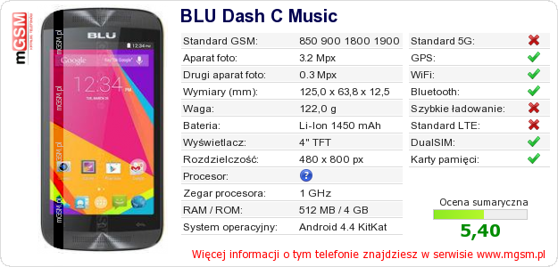 Dane telefonu BLU Dash C Music