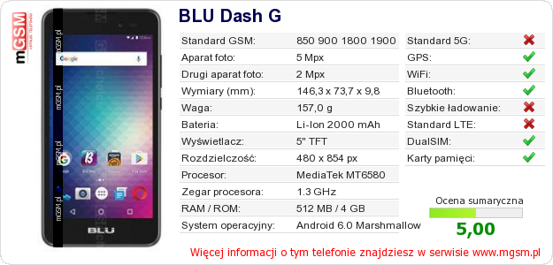 Dane telefonu BLU Dash G