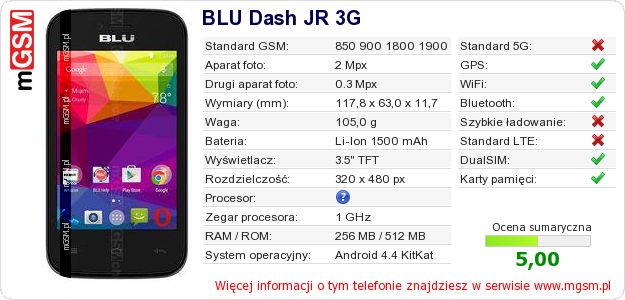 Dane telefonu BLU Dash JR 3G Dane telefonu BLU Dash JR 3G