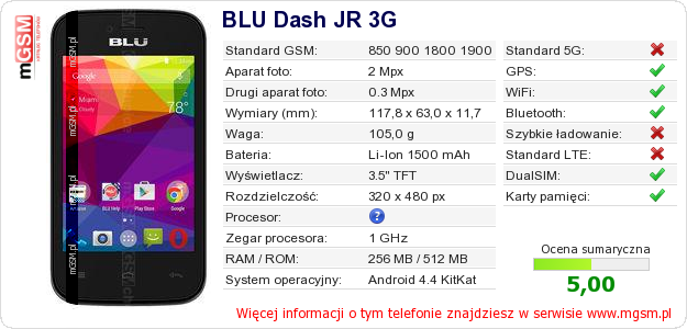 Dane telefonu BLU Dash JR 3G