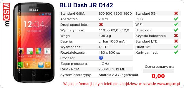 Dane telefonu BLU Dash JR D142 Dane telefonu BLU Dash JR D142