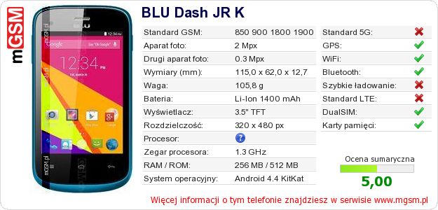 Dane telefonu BLU Dash JR K Dane telefonu BLU Dash JR K