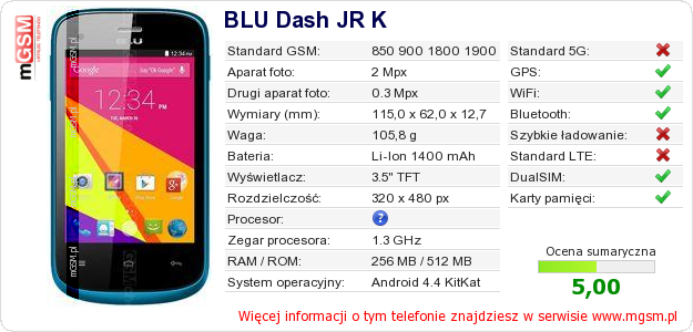Dane telefonu BLU Dash JR K