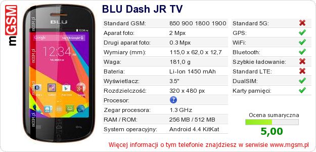 Dane telefonu BLU Dash JR TV Dane telefonu BLU Dash JR TV
