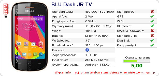Dane telefonu BLU Dash JR TV