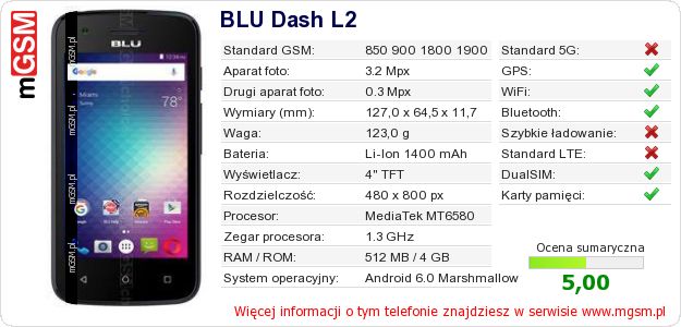 Dane telefonu BLU Dash L2 Dane telefonu BLU Dash L2