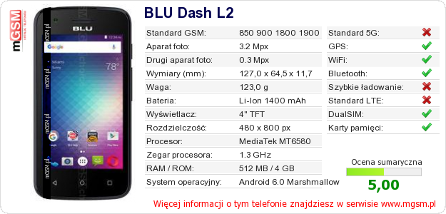 Dane telefonu BLU Dash L2