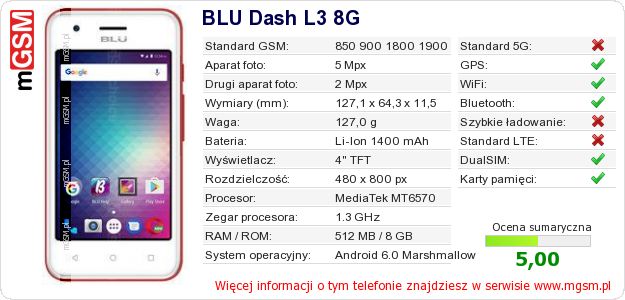 Dane telefonu BLU Dash L3 8G Dane telefonu BLU Dash L3 8G