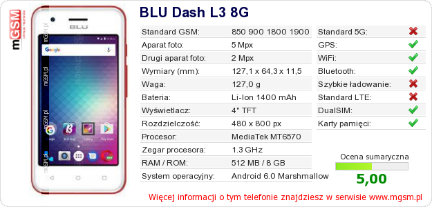 Dane telefonu BLU Dash L3 8G