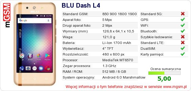 Dane telefonu BLU Dash L4 Dane telefonu BLU Dash L4