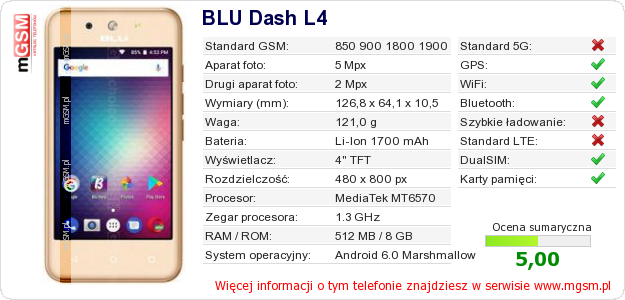 Dane telefonu BLU Dash L4