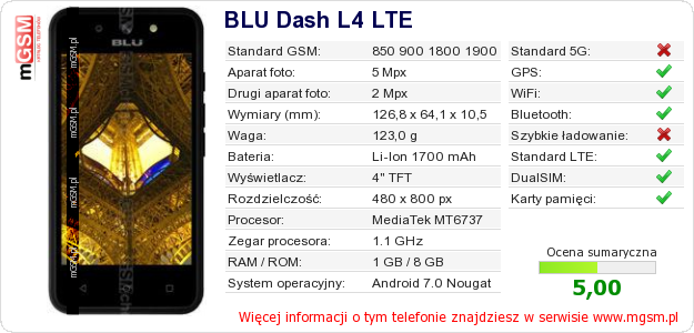 Dane telefonu BLU Dash L4 LTE