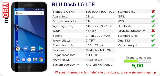 Dane telefonu BLU Dash L5 LTE Dane telefonu BLU Dash L5 LTE