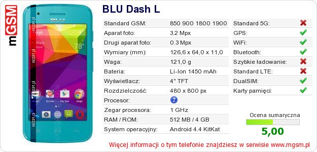 Dane telefonu BLU Dash L Dane telefonu BLU Dash L