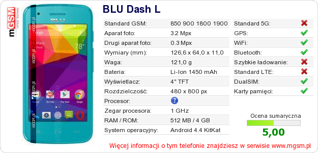 Dane telefonu BLU Dash L
