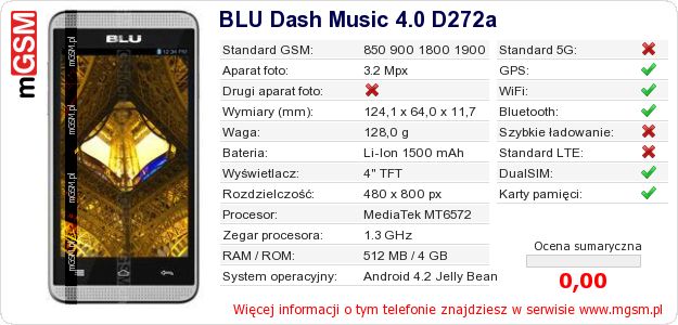 Dane telefonu BLU Dash Music 4.0 D272a