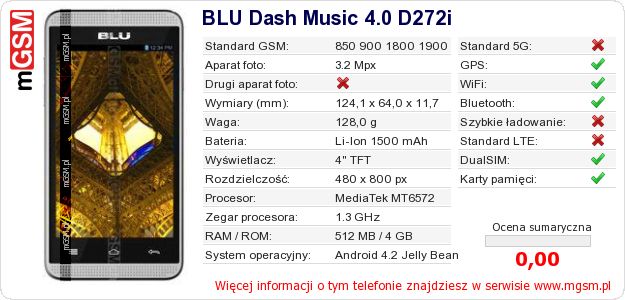 Dane telefonu BLU Dash Music 4.0 D272i Dane telefonu BLU Dash Music 4.0 D272i